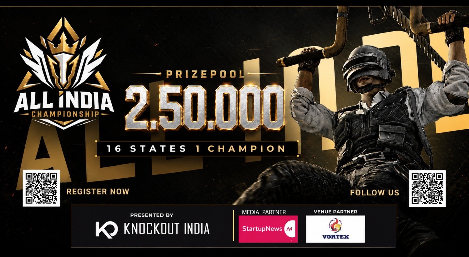 All India Championship