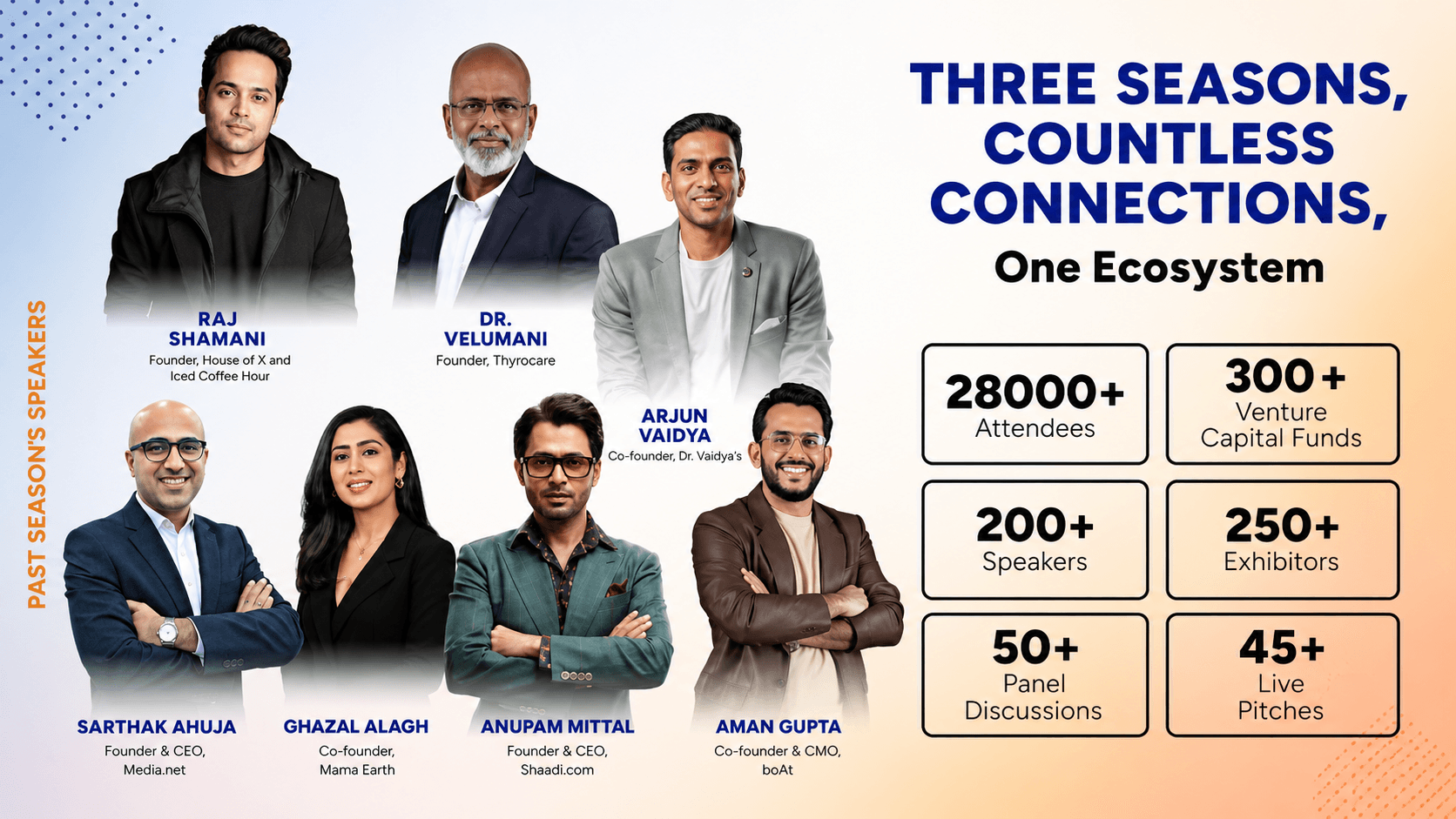 21BY72 Season 5 – Bharat's Leading Startup Summit 2026