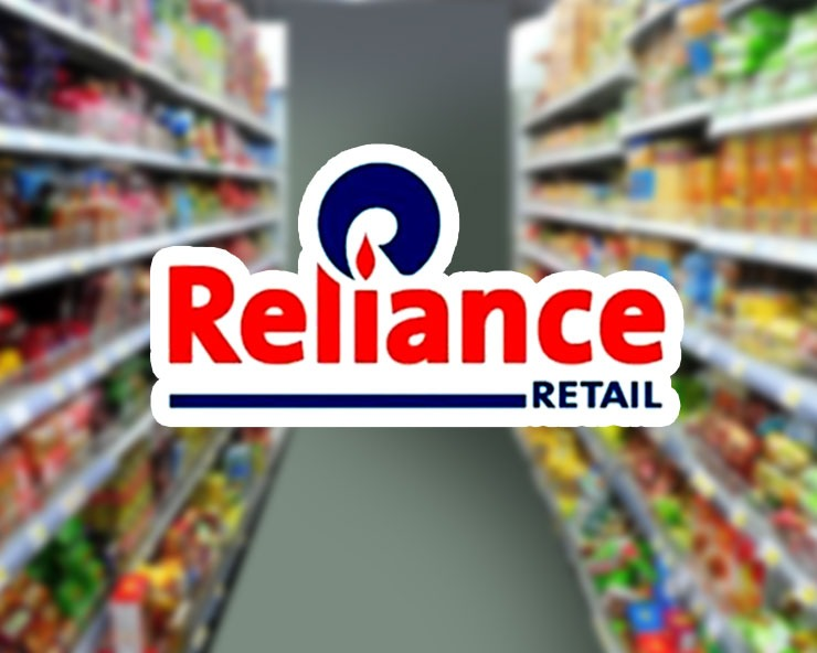 Reliance Industries Share Price Analysis for You - StockManiacs