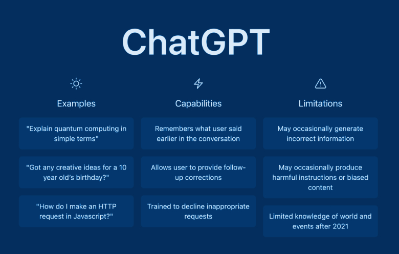 ChatGPT is now available in a more enterprise-friendly package