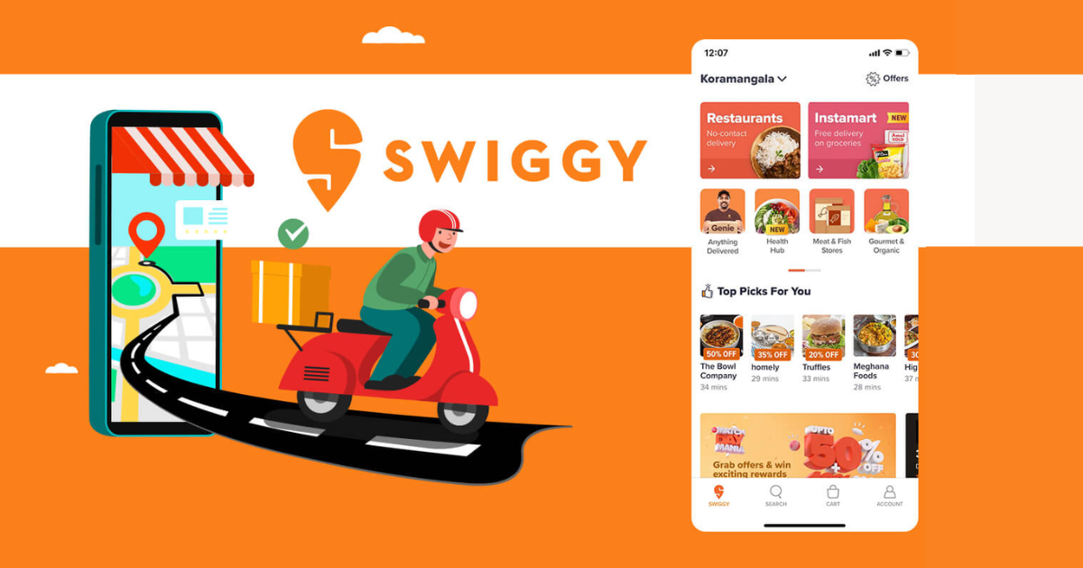 Swiggy introduces INR 2 platform fee per order to boost profitability