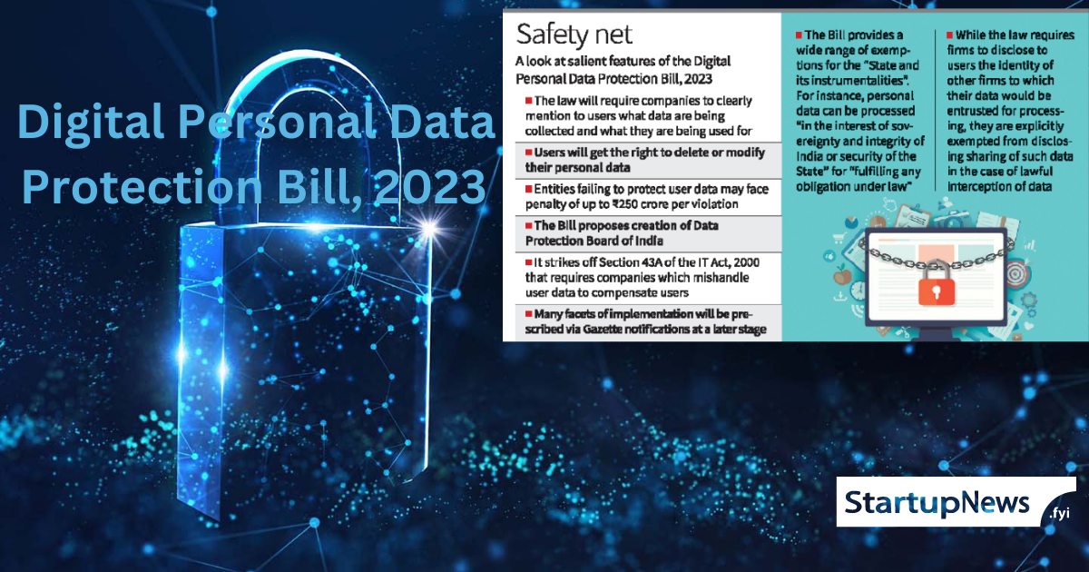 Key highlights of Digital Personal Data Protection Bill, 2023
