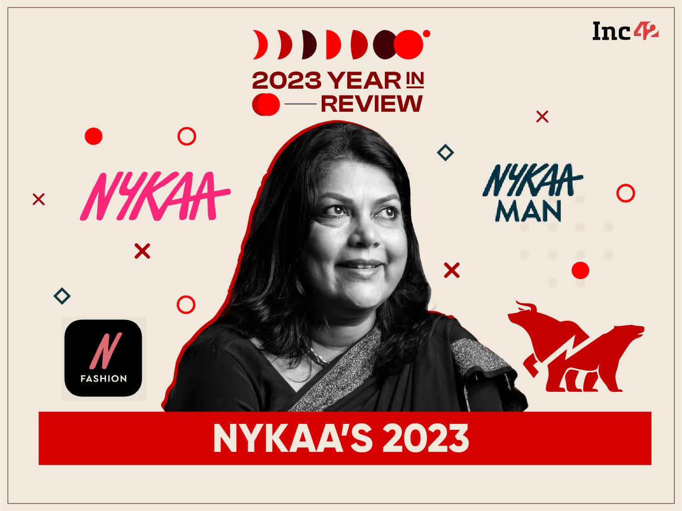 Losing Sheen? Decoding Nykaa's Volatile 2023 & Calling Out The
