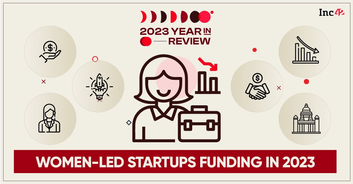 Women Led Startups' Contribution To Total Startup Funding Plummets To 5% In  2023 