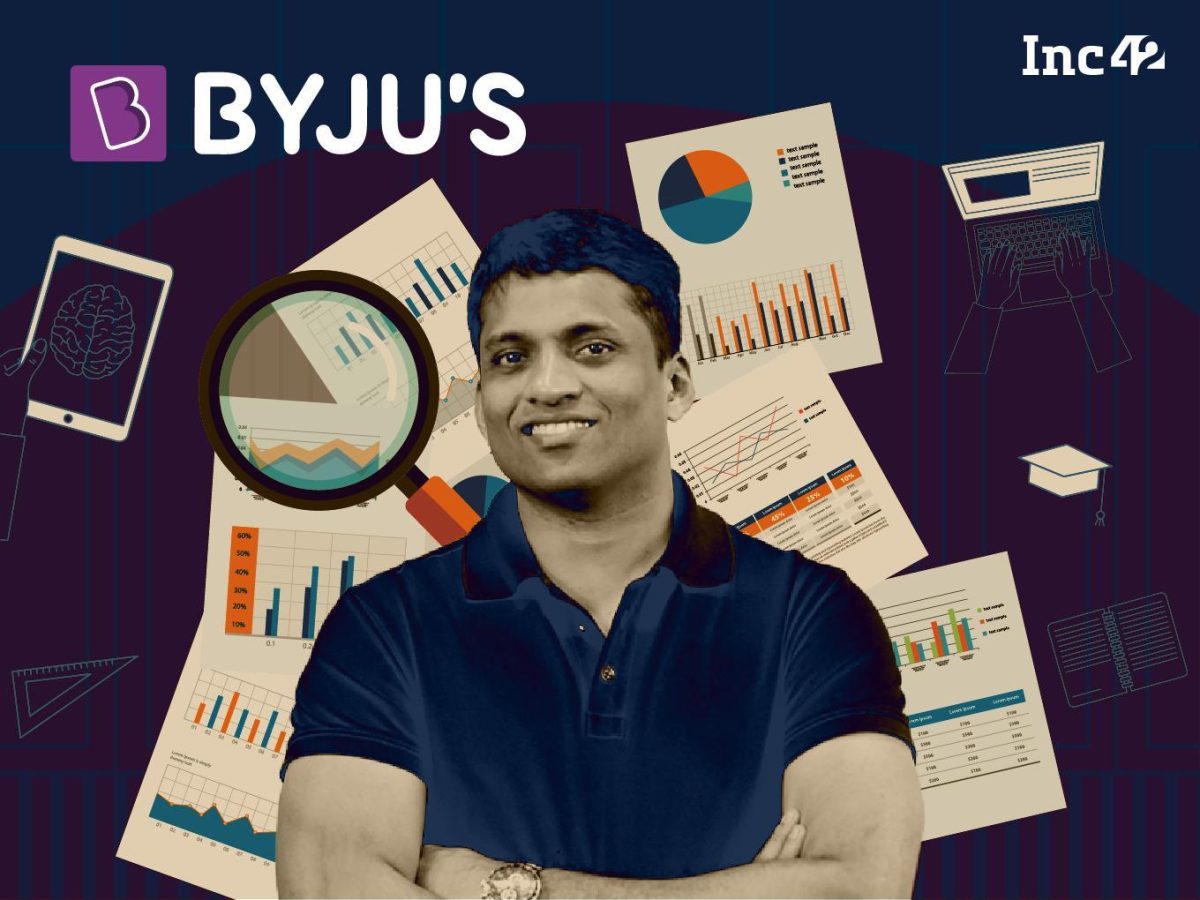 SC Sets Aside NCLAT Order To Close Insolvency Proceedings Against BYJU ...