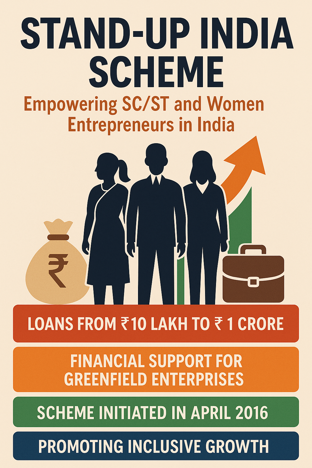 Stand-Up India Scheme