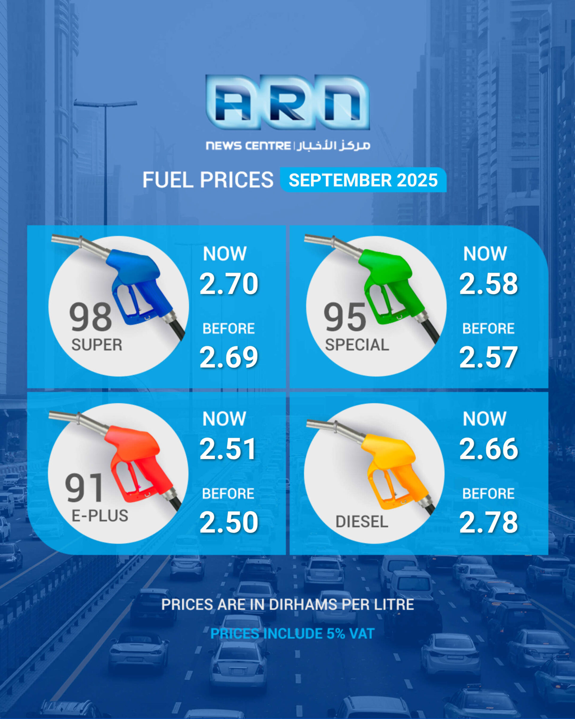 uae petrol prices