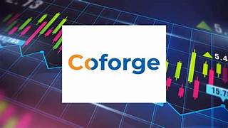 coforge share price