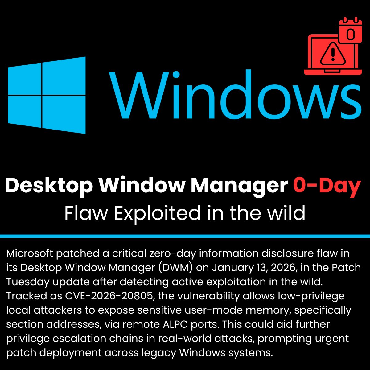 Microsoft Desktop Window Manager Zero-Day Vulnerability Exploited in the Wild Raises Serious Windows Security Concerns