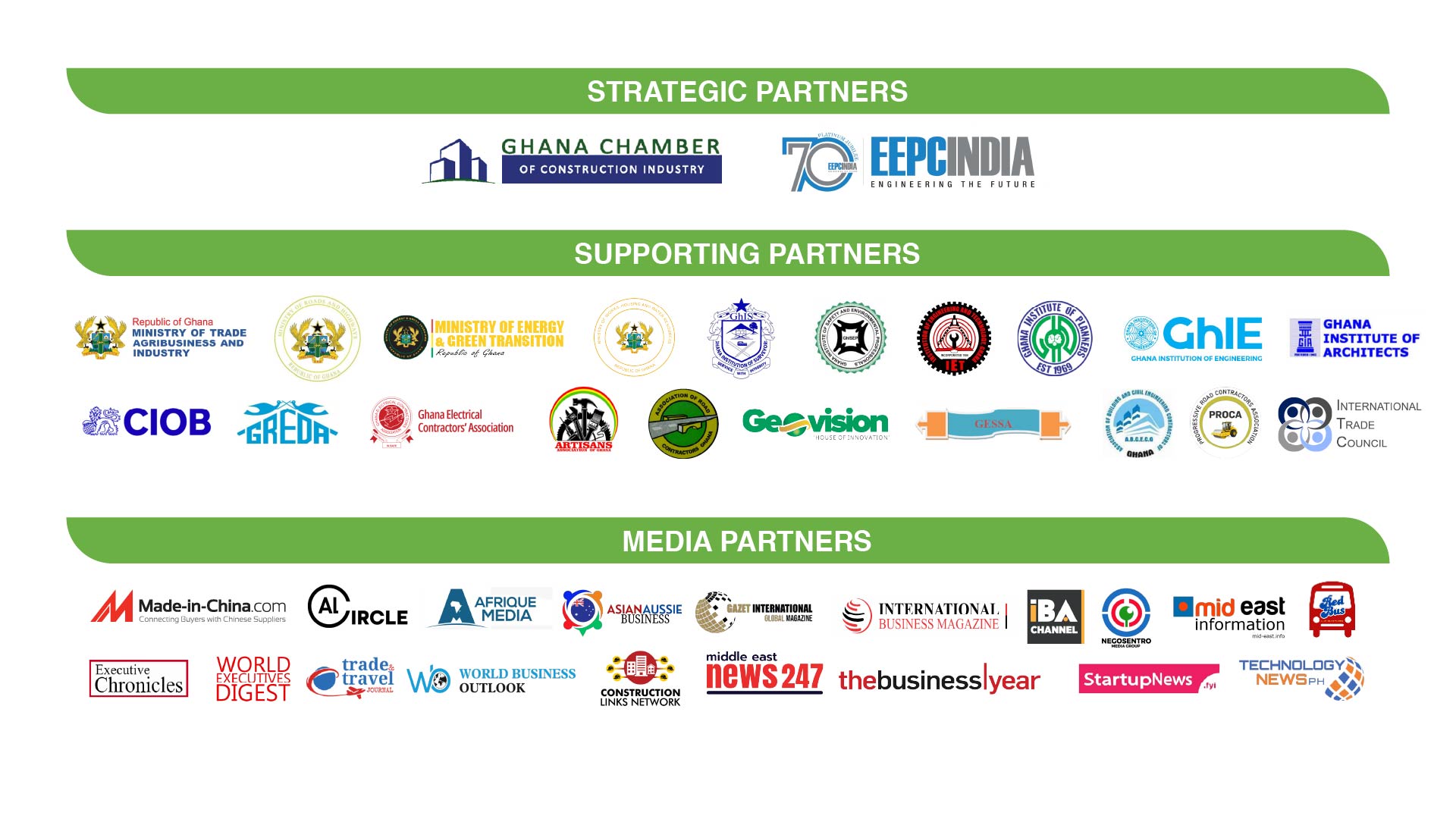 Megawatt Africa 2026 to Power West Africa’s Energy Evolution